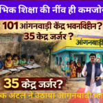 प्रारंभिक शिक्षा की नींव ही कमजोर- कोटा में 101 आंगनबाड़ी केंद्र भवन विहीन, 35 भवन जर्जर